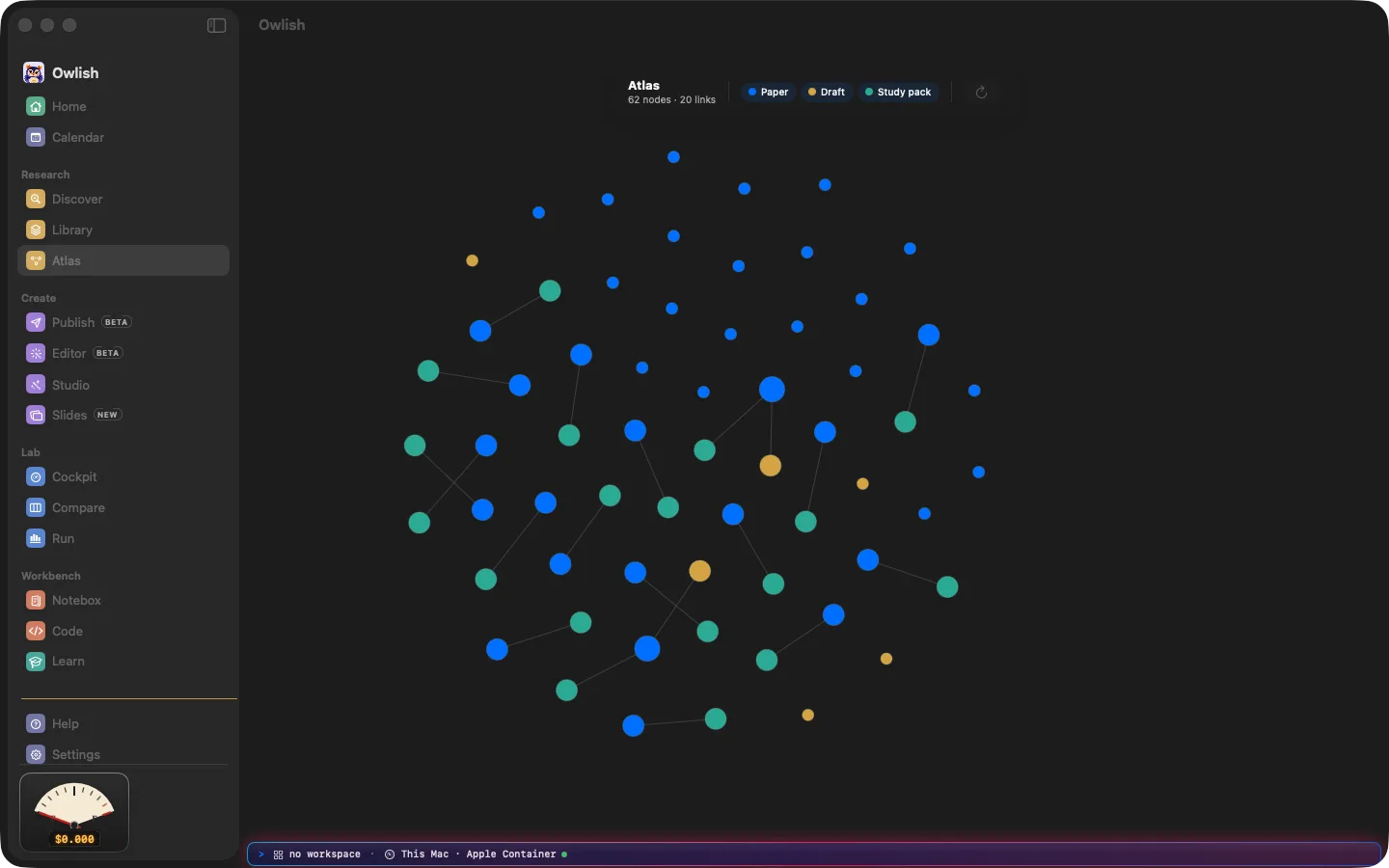 Atlas in Owlish: a map linking papers, playlists, drafts and notes